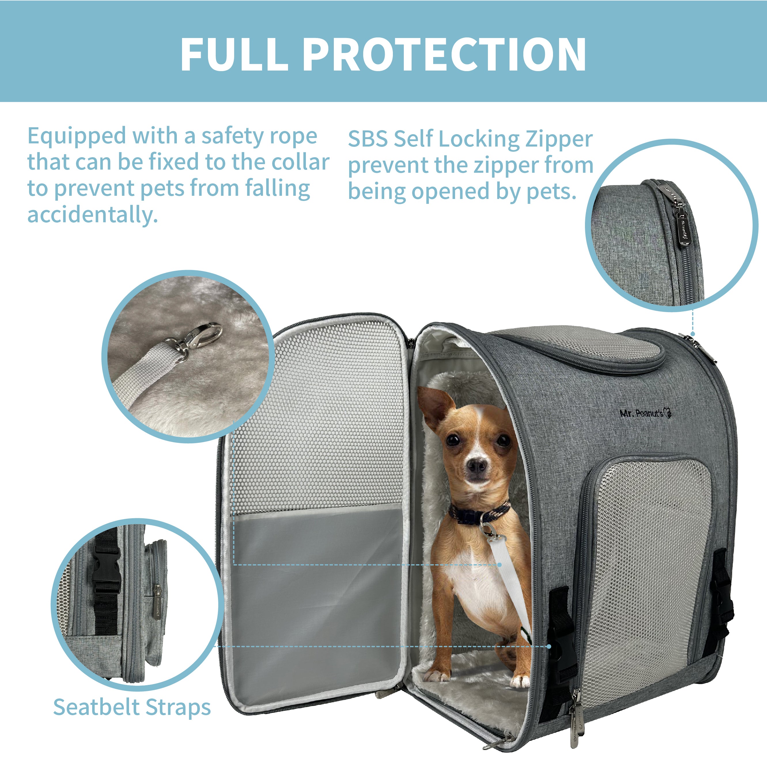 Mr. Peanut's Aspen Series Airline Compliant Backpack Pet Carrier