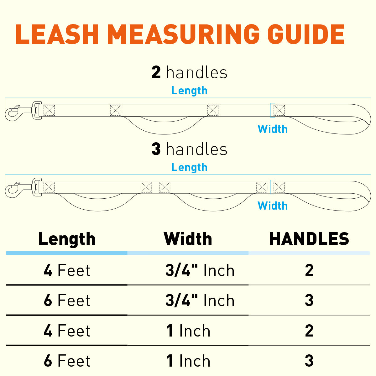 Biothane Waterproof Multi-Handle Dog Leash