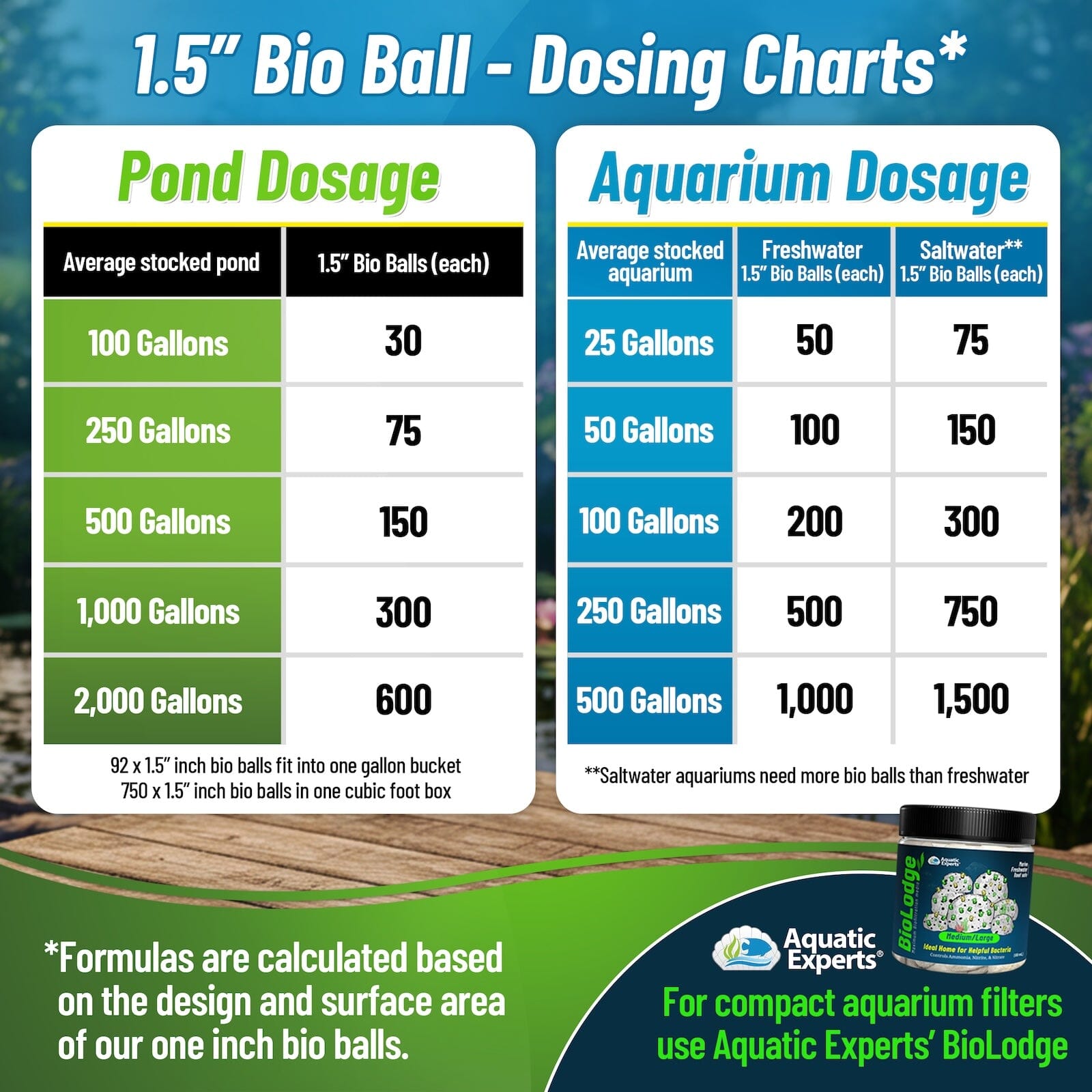 Bio Balls Filter Media - 1.5 Inch Large Bio Ball for Pond Filter - Perfect Bio Balls for Pond Filter Media – Made in The USA