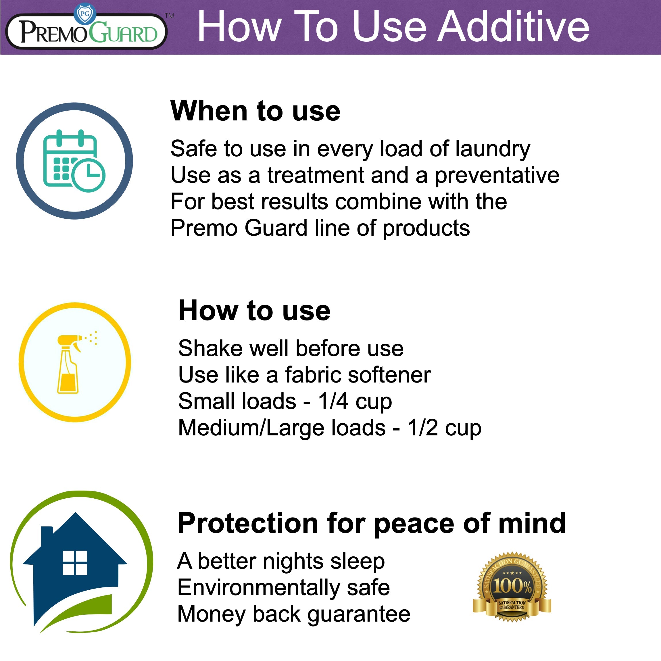 Bed Bug & Mite Laundry Additive 64 oz | Non-Toxic Treatment | Premo Guard