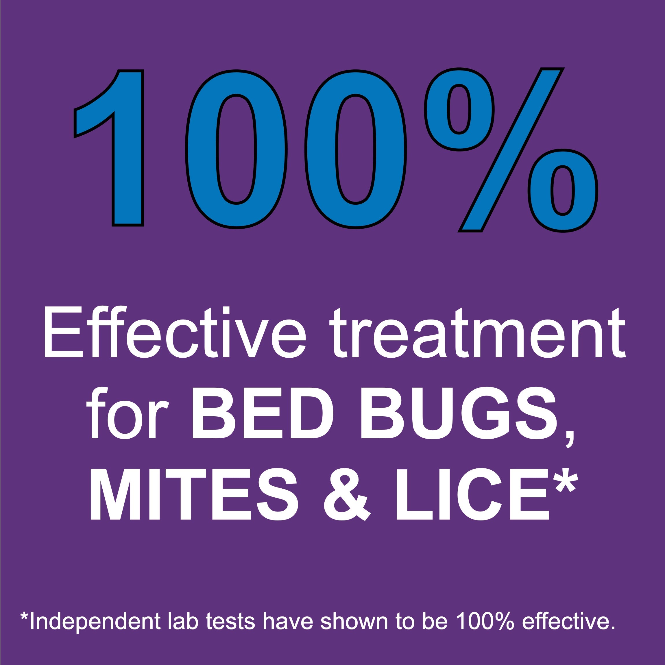 Bed Bug & Mite Laundry Additive 64 oz | Non-Toxic Treatment | Premo Guard