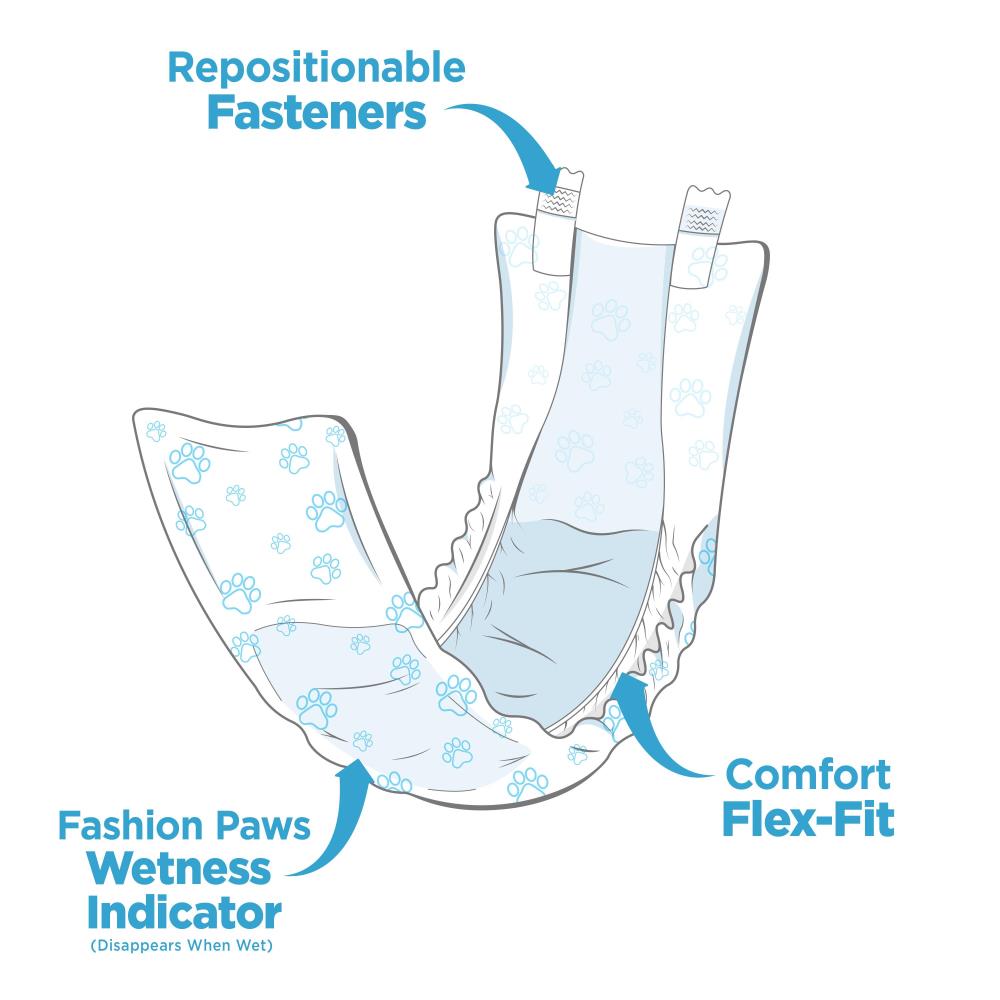 12ct Four Paws Small/X-Small Wee-Wee® Disposable Male Dog Wraps