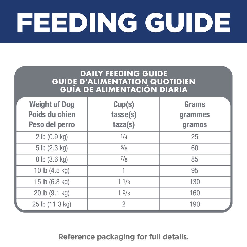 Hill's Science Diet Alimento seco para perros pequeños y mini con receta de harina de pollo y arroz, bolsa de 15.5 lb