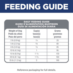 Hill's Science Diet Alimento seco para perros pequeños y mini con receta de harina de pollo y arroz, bolsa de 15.5 lb