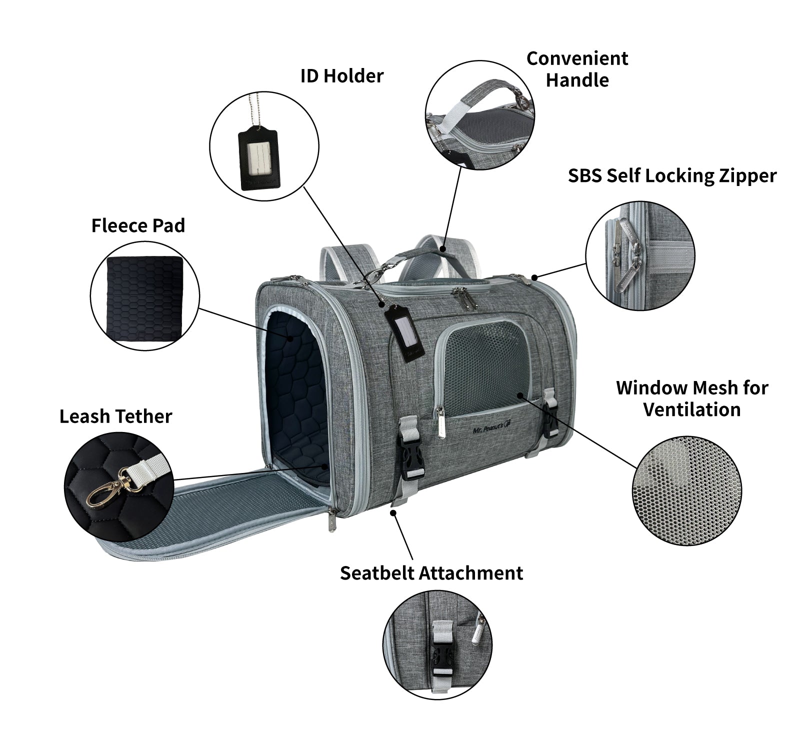 Mr. Peanut's Monterey Series Backpack Airline Compliant Pet Carrier - Newly Updated Model Now Available