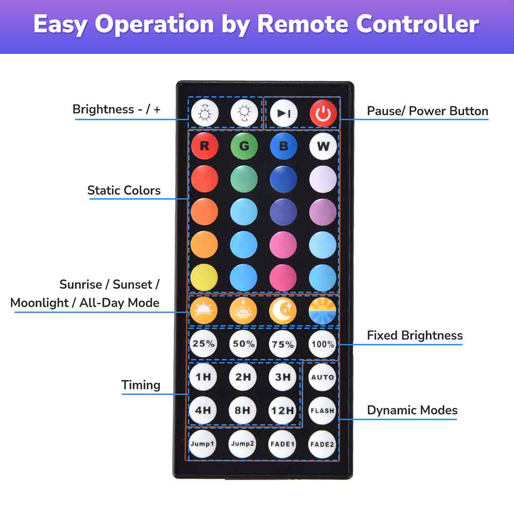 AquaBasik LED Aquarium Light with Timer RC RGBW 32-39