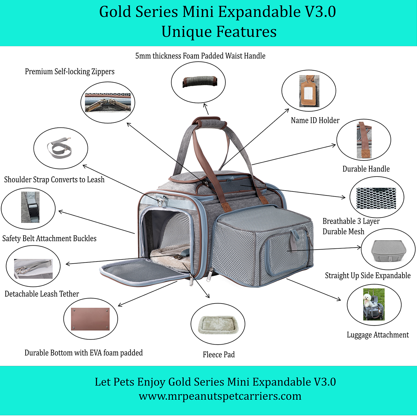 Mr. Peanut's Gold Series Mini Expandable Pet Carrier V3.0