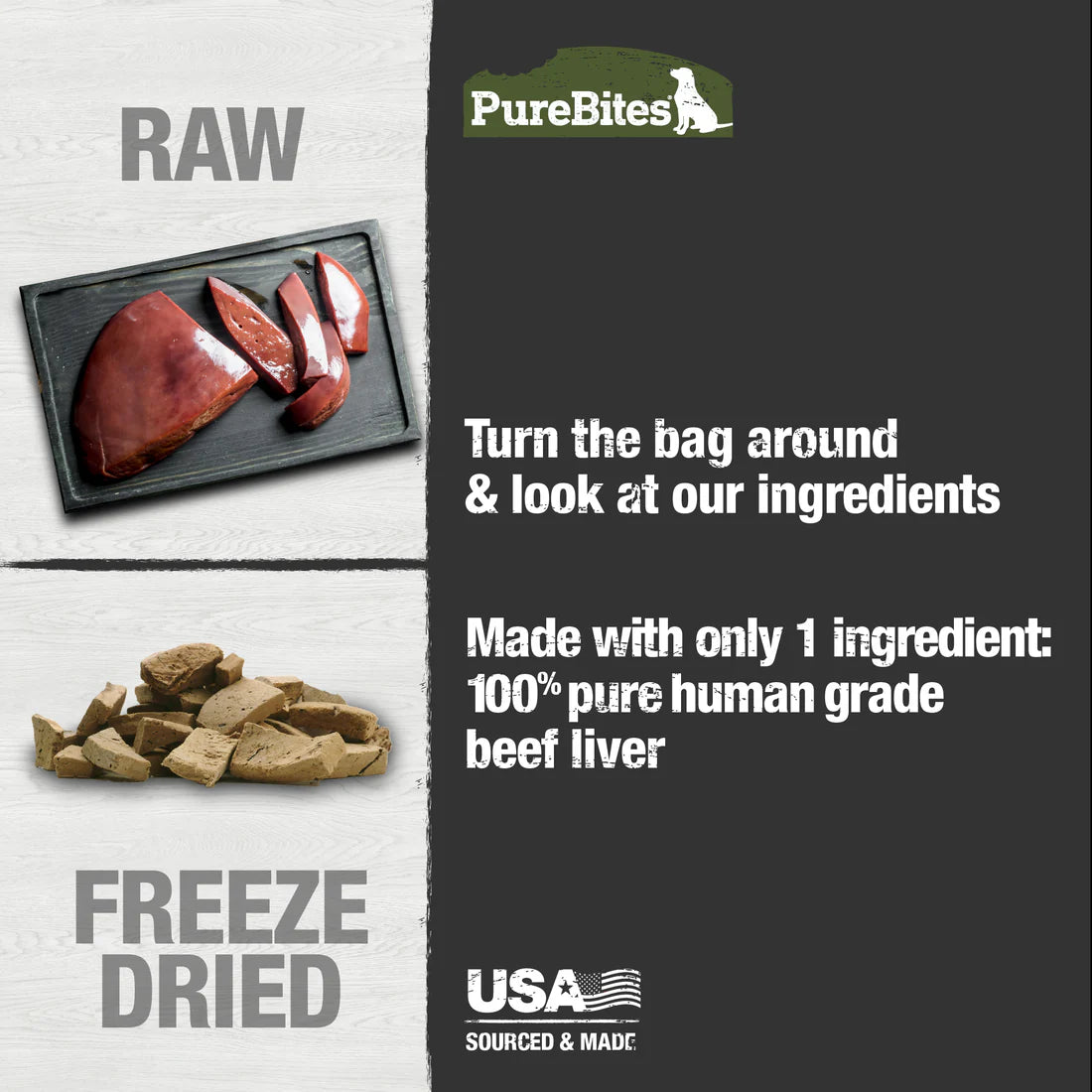 Pure Bites Beef Freeze Dried Dog Treats
