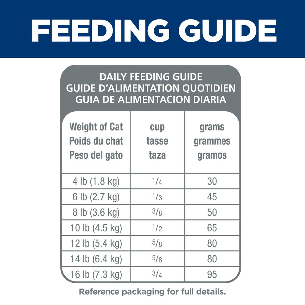 Hill's Science Diet Alimento seco para gatos con receta de pollo y arroz para estómago y piel sensibles para adultos, bolsa de 3.5 lb