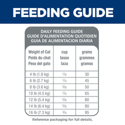 Hill's Science Diet Alimento seco para gatos con receta de pollo y arroz para estómago y piel sensibles para adultos, bolsa de 3.5 lb