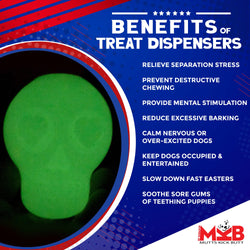 Glow in the Dark Sugar Skull Chew Toy & Treat Dispenser