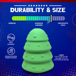 Christmas Tree Durable Rubber Chew Toy & Treat Dispenser