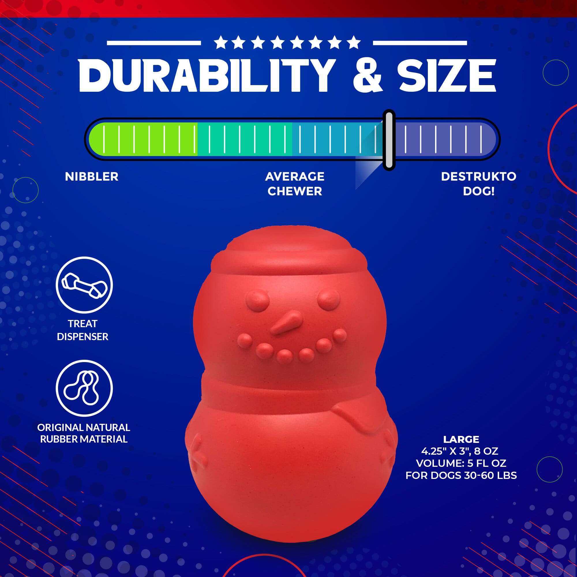 Snowman eDispenser Durable Rubber Chew Toy & Treat Dispenser