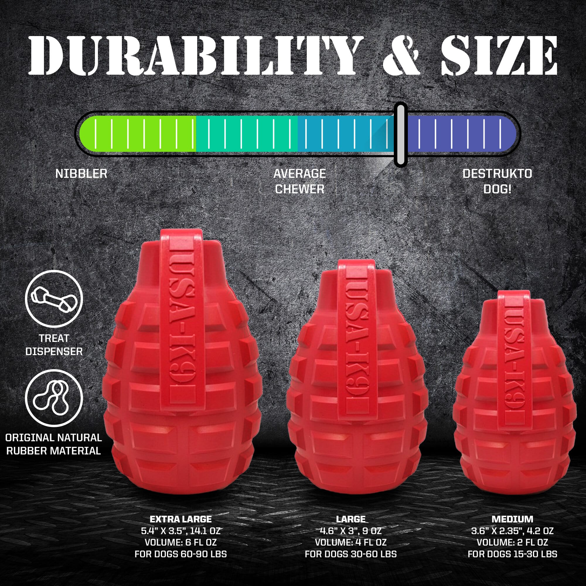 Grenade Shaped eDispenser Durable Dog Chew Toy & Treat Dispenser - Red & Blue