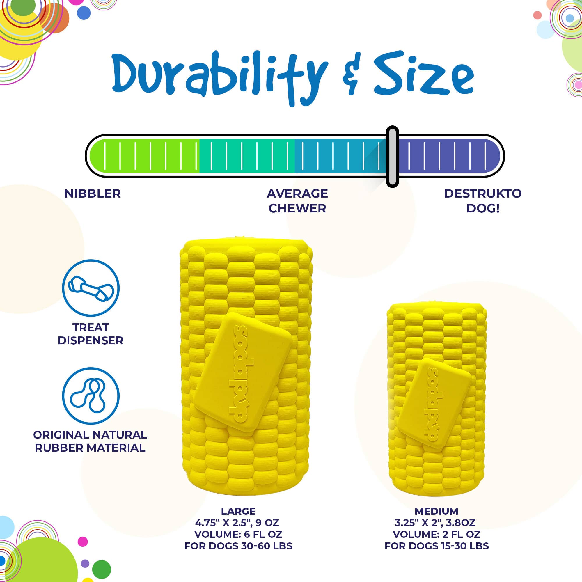 Corn on the Cob Durable Rubber Treat Dispenser