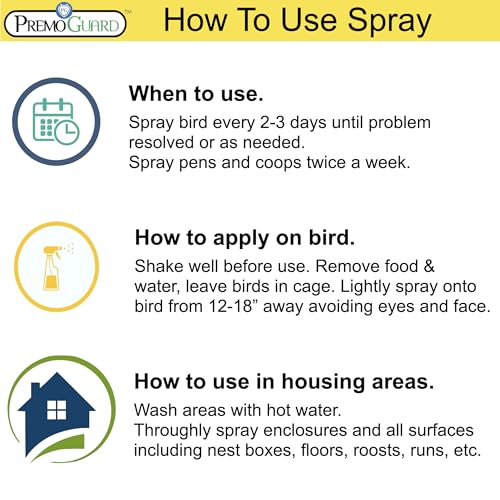 Poultry Spray 16 oz | Plant Based Natural Non-Toxic | By Premo Guard