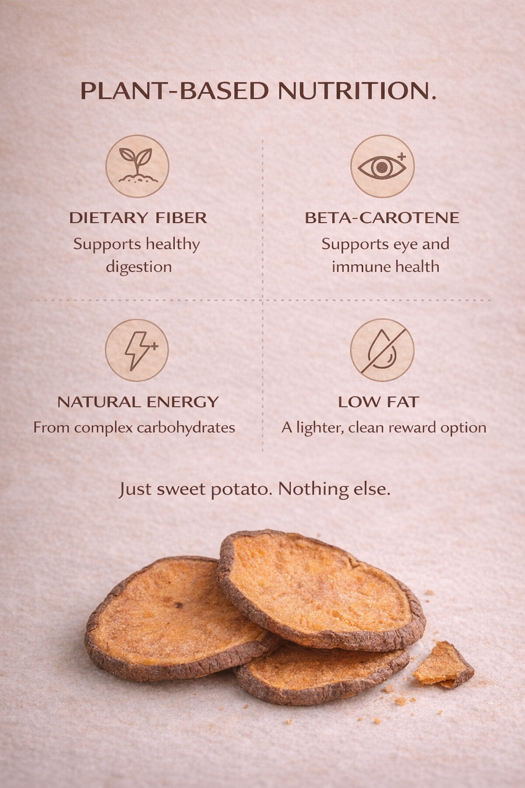 Sweet Potato Chips for Dogs | Fiber-Rich Treat | Whisker & Tail Co.