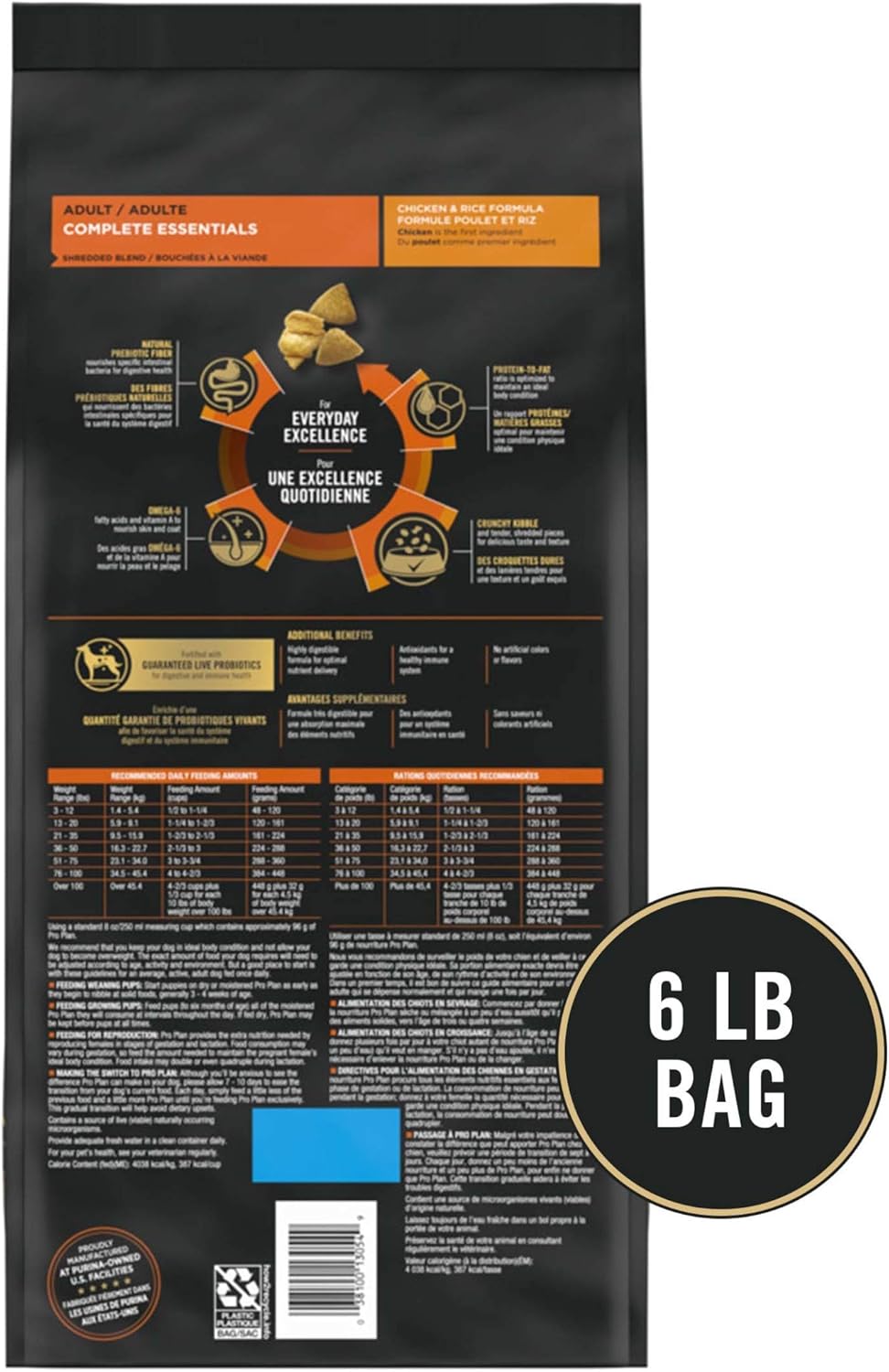 Pro Plan Adult Complete Essentials Shredded Blend Chicken & Rice Dry Dog Food