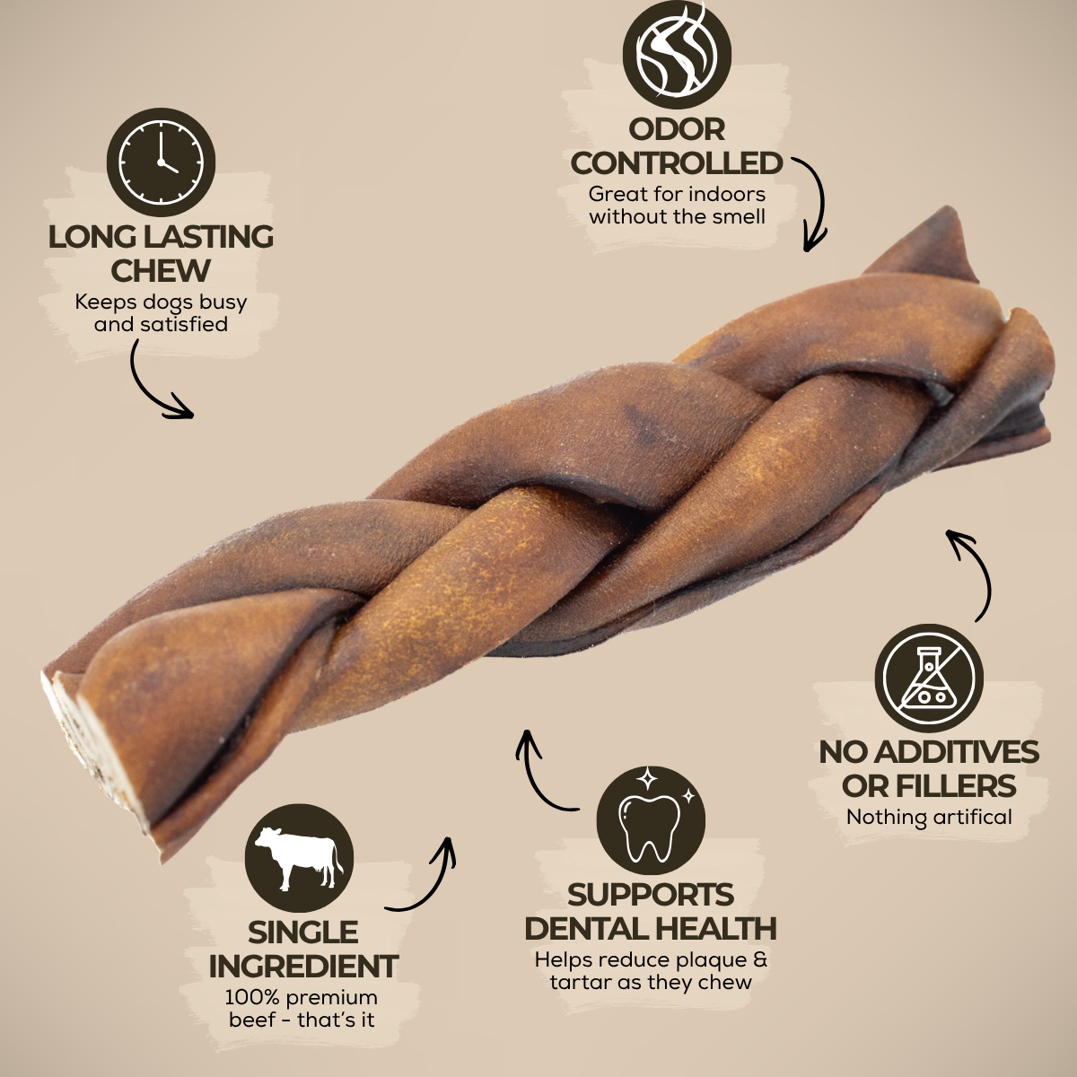 5-6 Inch Braided Collagen Stick
