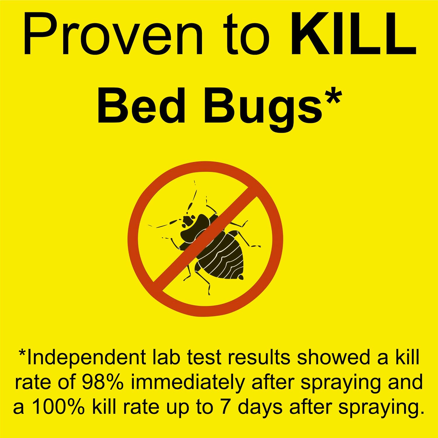 Bed Bug Plus Spray | Natural & Non-Toxic | Premo Guard