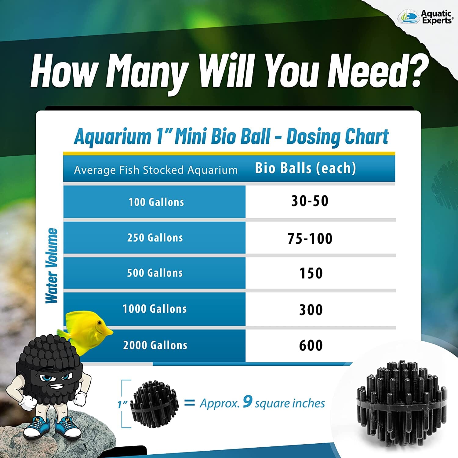 1-Inch Bio Balls Filter Media - Perfect for Aquarium & Small Pond Filters - High-Quality Bio Balls