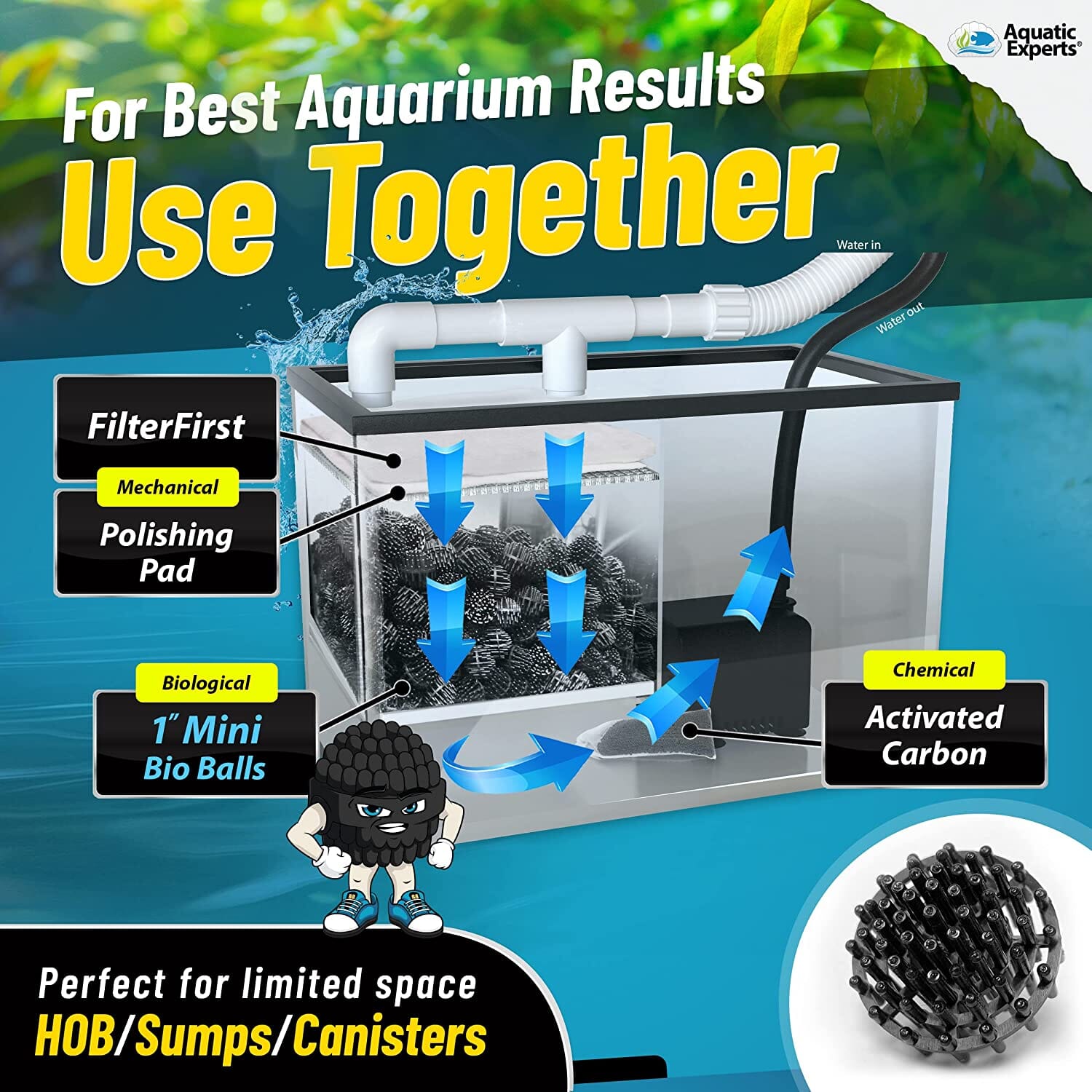 1-Inch Bio Balls Filter Media - Perfect for Aquarium & Small Pond Filters - High-Quality Bio Balls