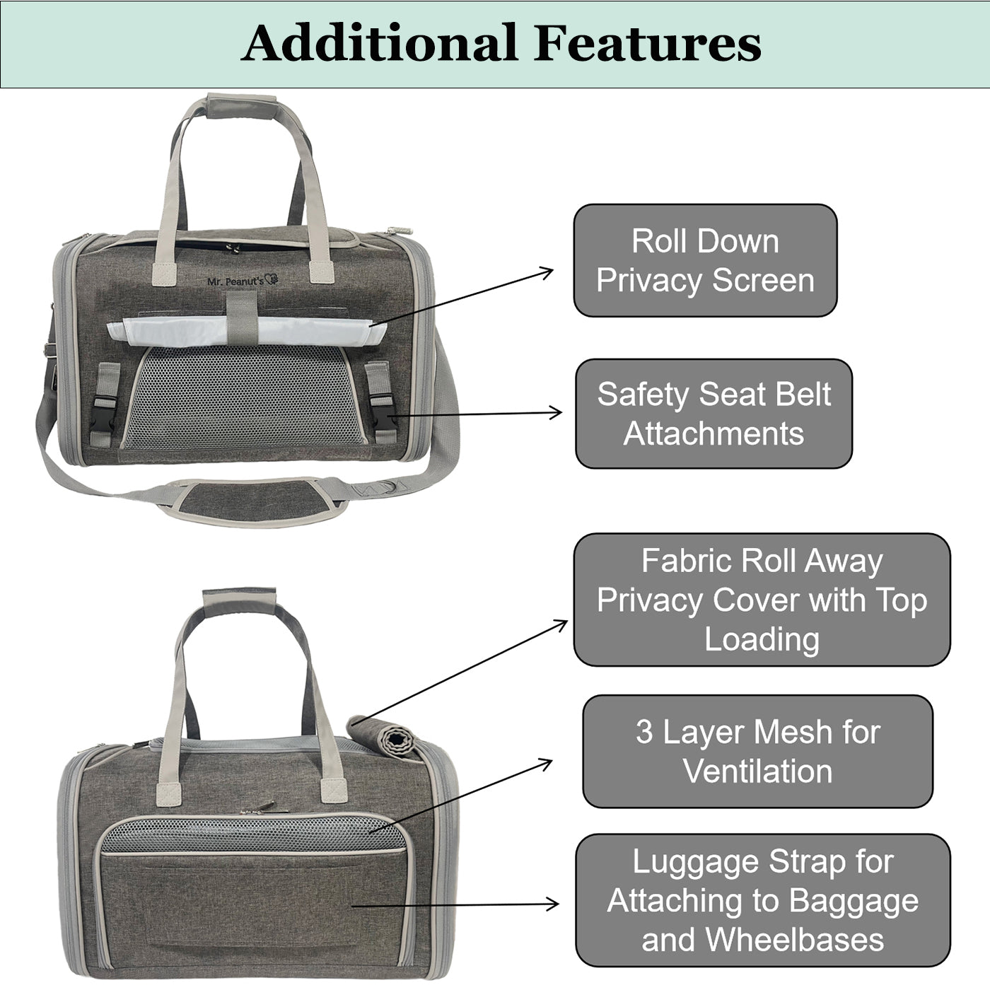 Mr. Peanut's Gold Series Big Apple XL Expandable Pet Carrier V3.0