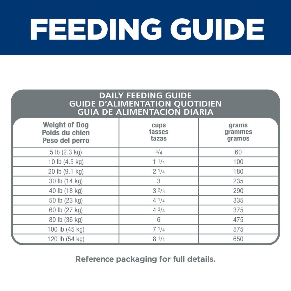Hill's Science Diet 成犬口腔护理鸡肉、大米和大麦配方干狗粮，4 磅袋装
