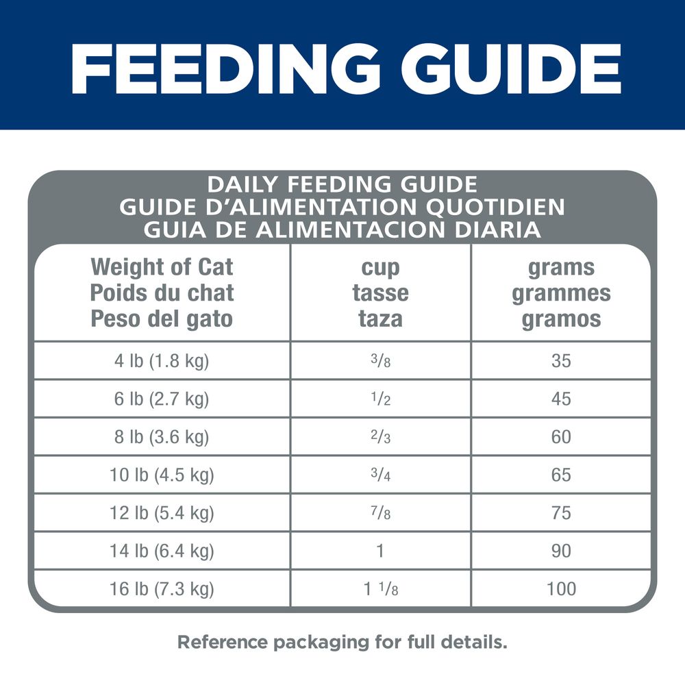 Hill's Science Diet Alimento seco para gatos con receta de pollo para el cuidado bucal para adultos, bolsa de 3.5 lb