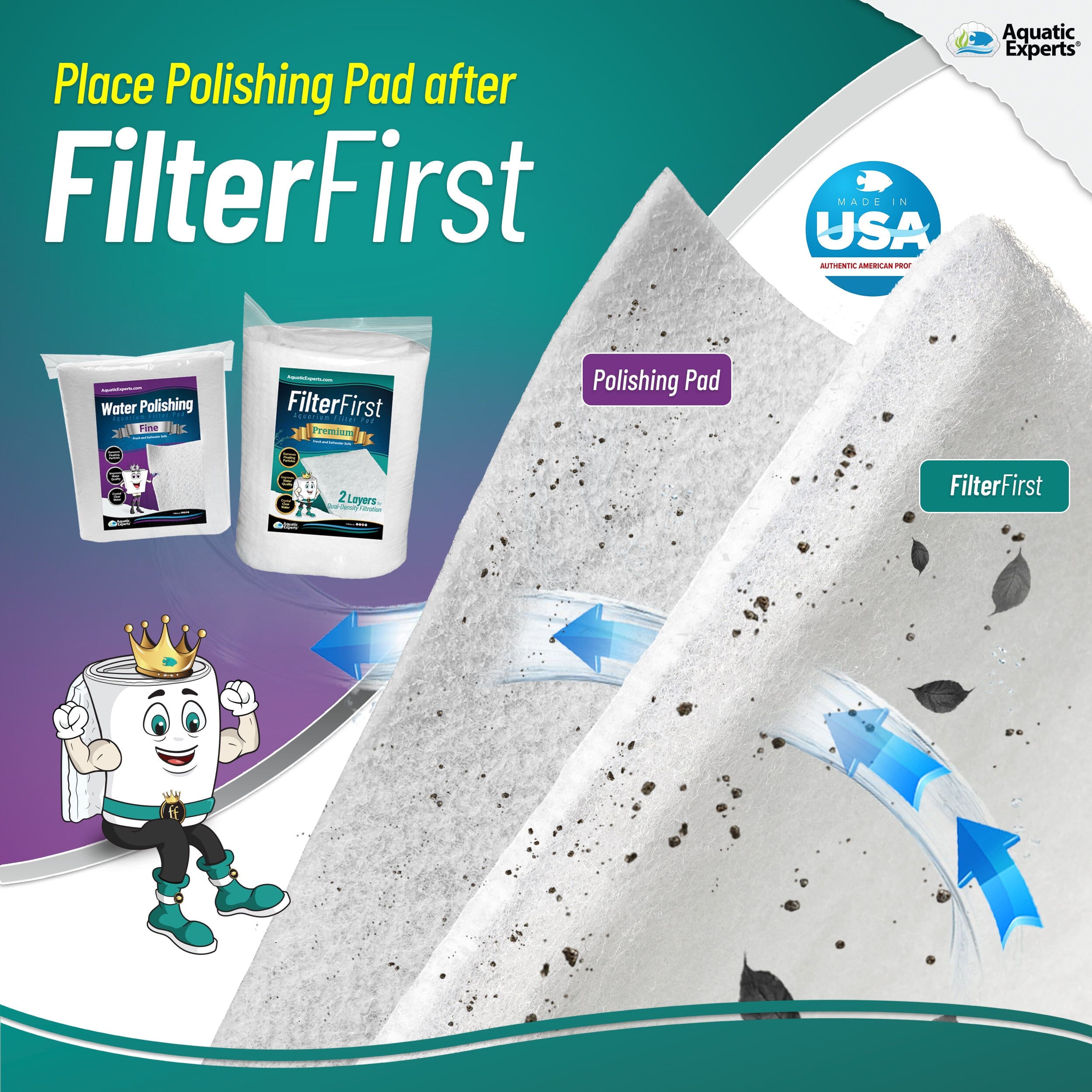 Aquarium Bundle includes Filter First 12