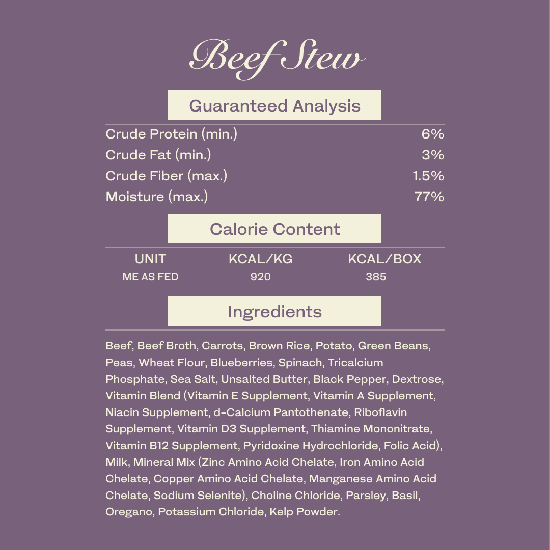 100% Human-Grade Dog Food