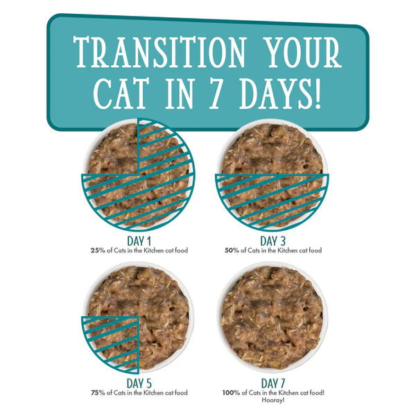 Cats in the Kitchen Funk in the Trunk Chicken Recipe in Pumpkin Consommé