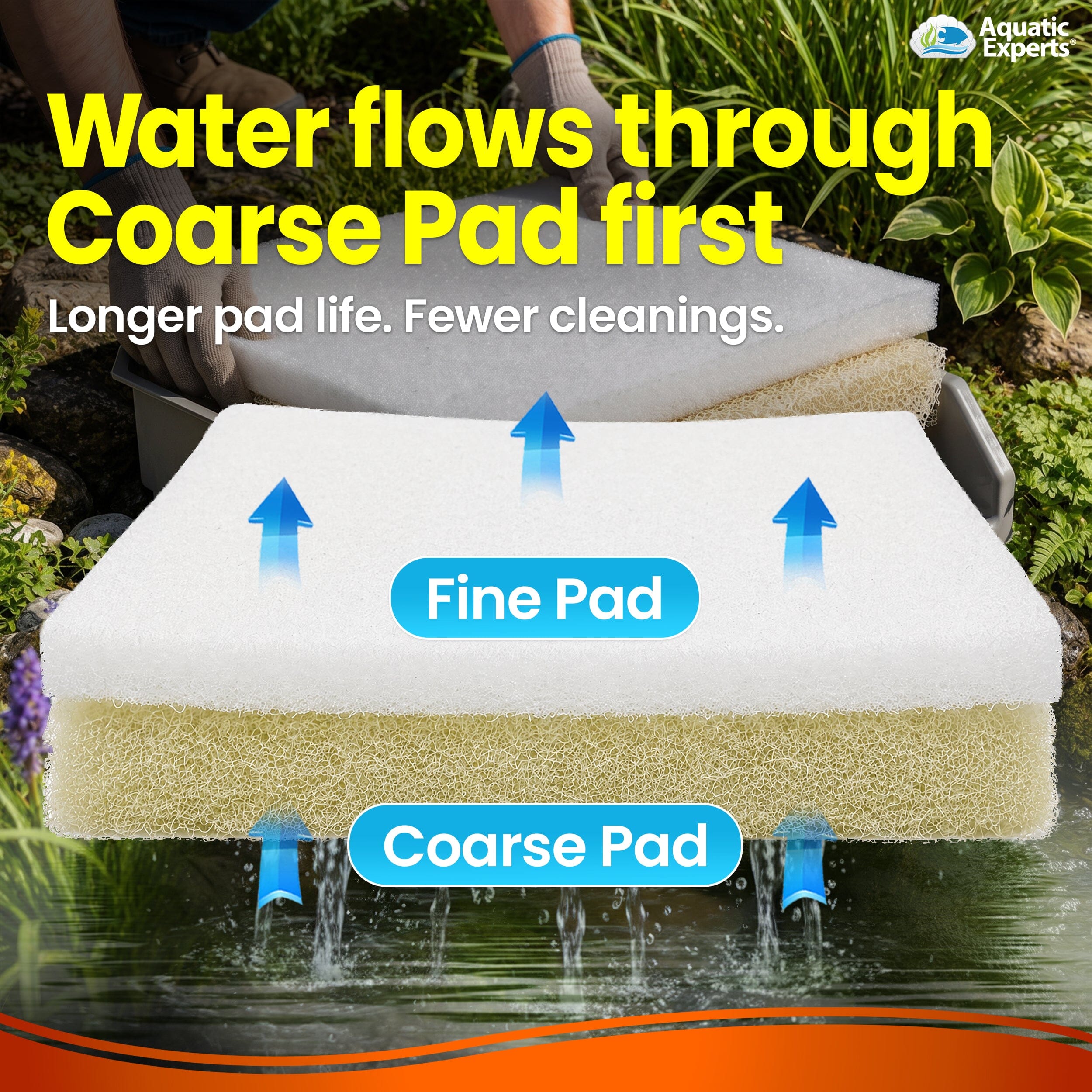 Crystal Clear Pond Bundle – Cream & White Pads | Aquatic Experts
