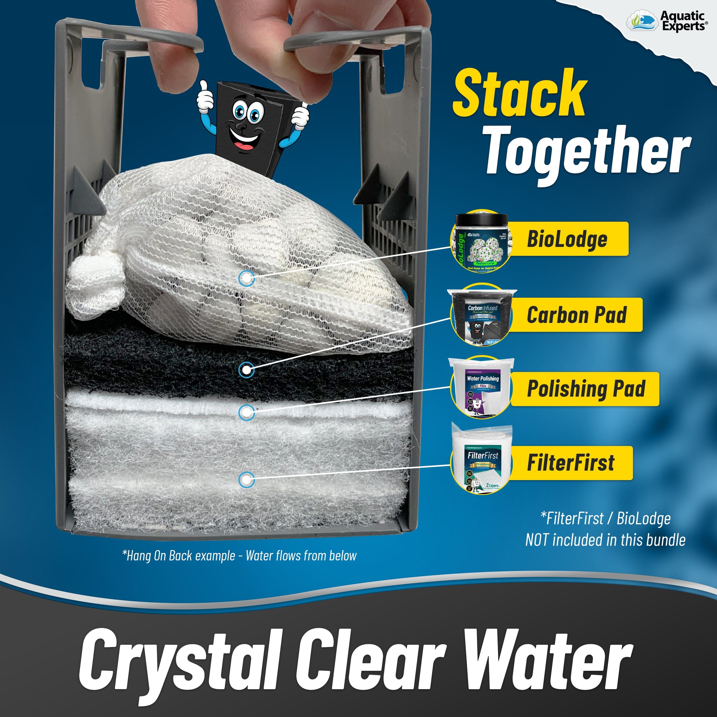 Crystal Clear + Odor Control Bundle – Carbon & Polishing Pads | Aquatic Experts
