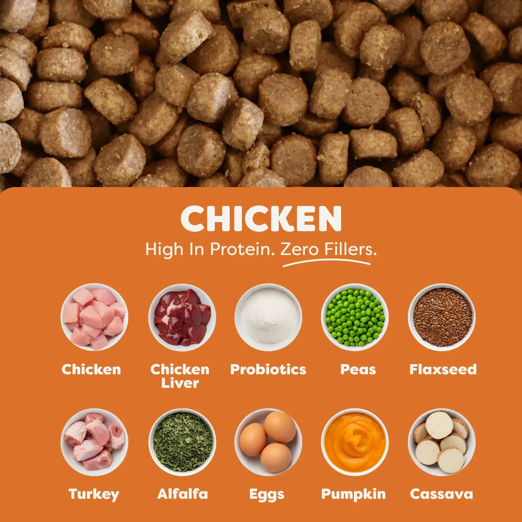 Chicken & Egg Dog Food