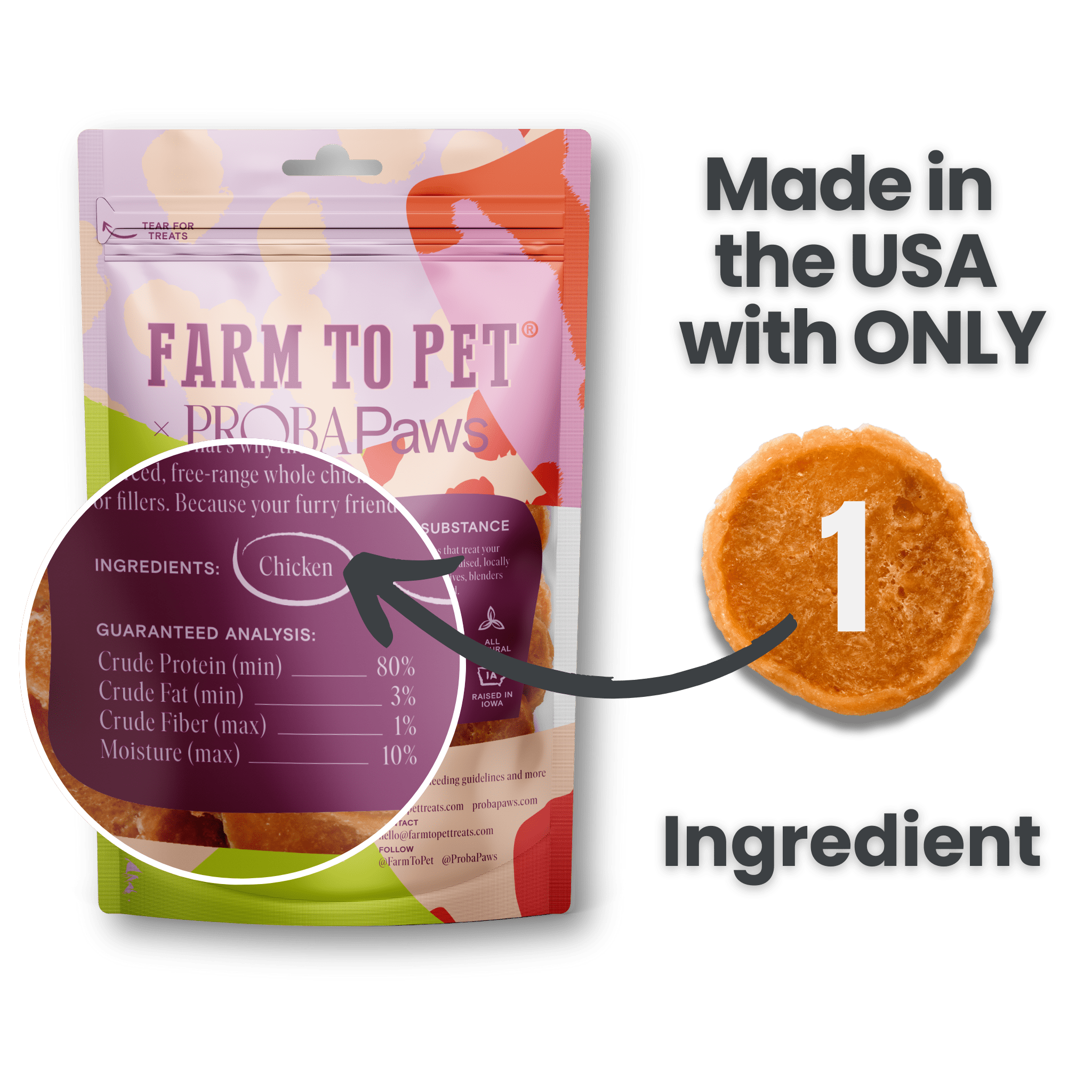 Farm To Pet ProbaPaws Chicken Chips for Dogs (4oz)
