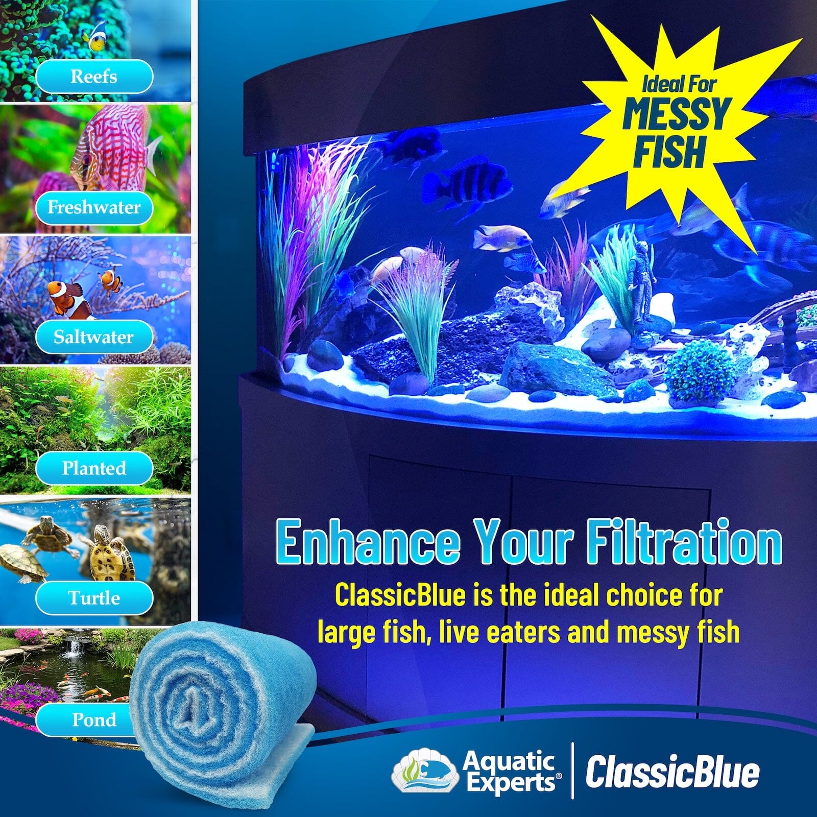 Classic Bonded Aquarium Filter Pad - Blue & White Aquarium Filter Media Roll Bulk, Customizable for Most Filters