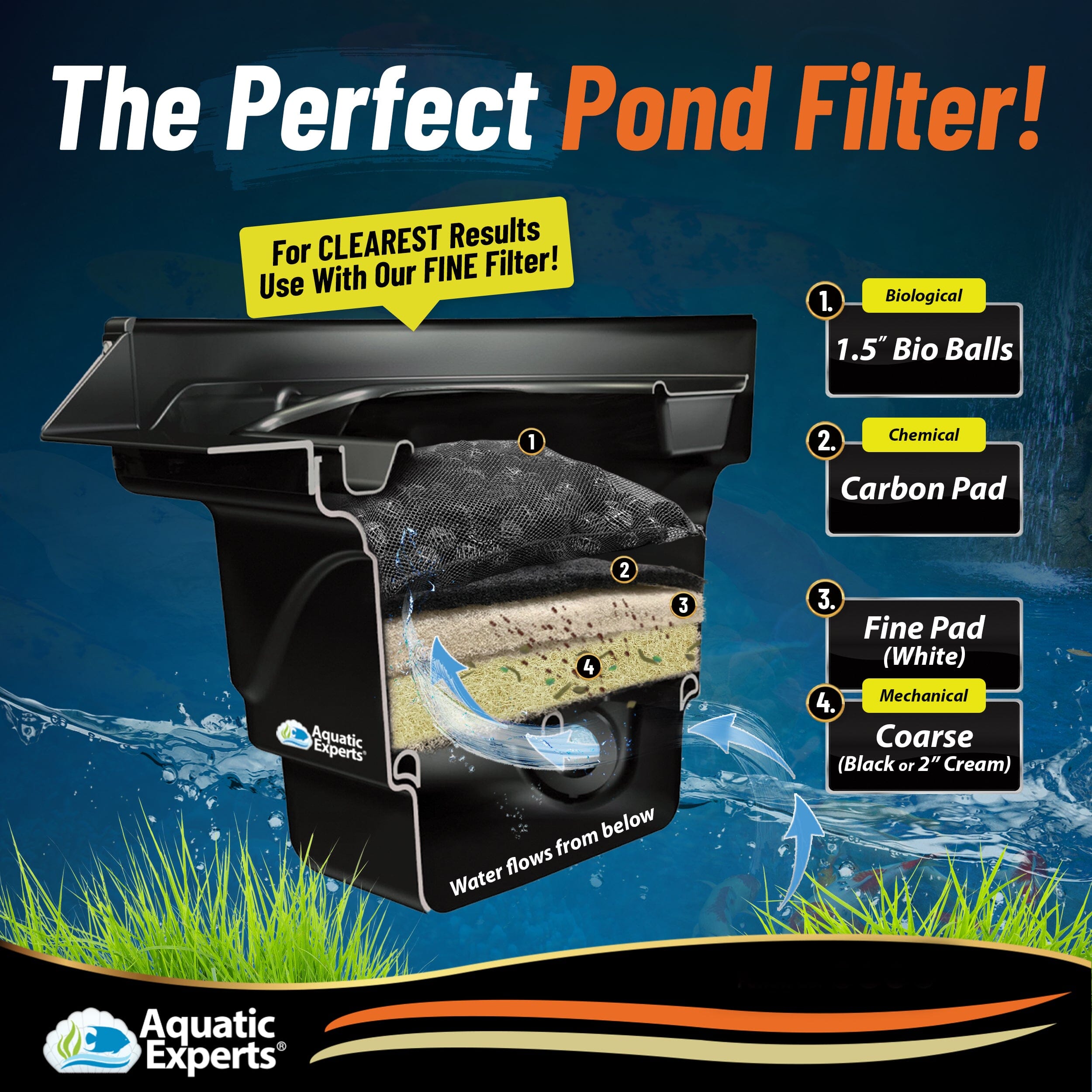 Cream COARSE Pond Filter Pad - 2