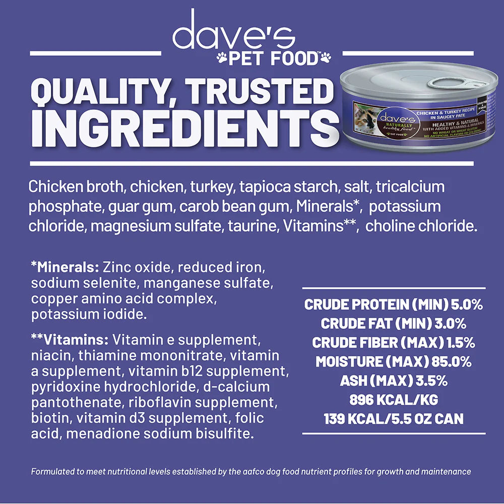 Dave's Chicken & Turkey Recipe in Saucey Paté Wet Cat Food (5.5oz)