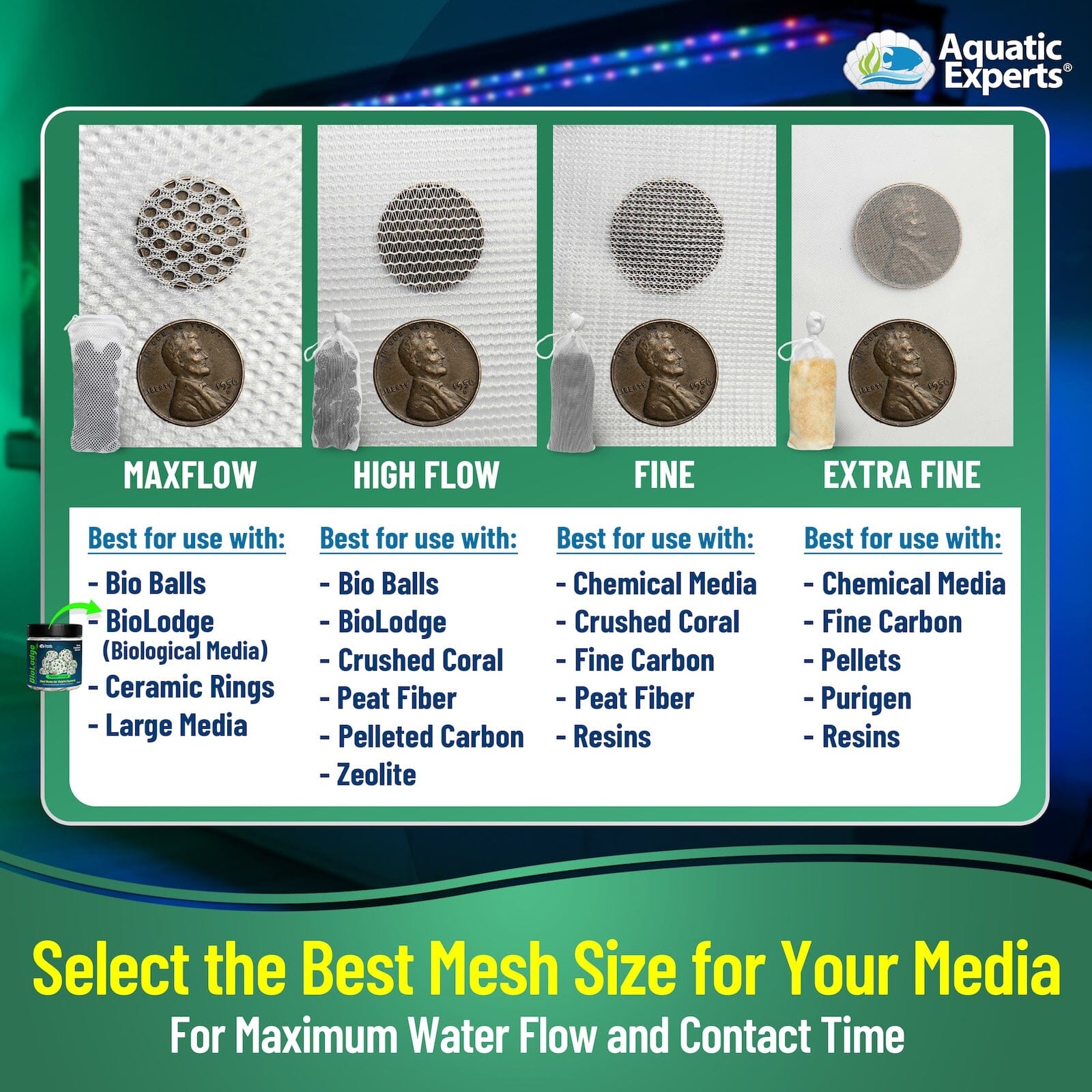 Aquatic Experts Aquatic Experts Aquarium Filter Bag - Extra Fine Mesh Media Bags - Ideal for Efficient Aquarium Filtration
