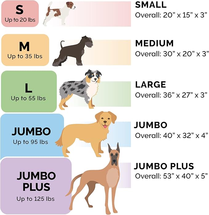 FurHaven Orthopedic Deluxe Mattress Pet Bed - Ultra Plush Grey, Jumbo