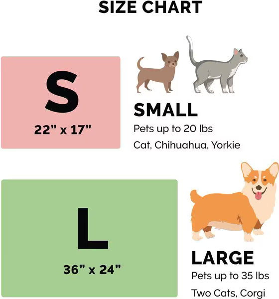 FurHaven ThermaNAP Faux Fur Black Self-Warming Pet Bed Mat, Small