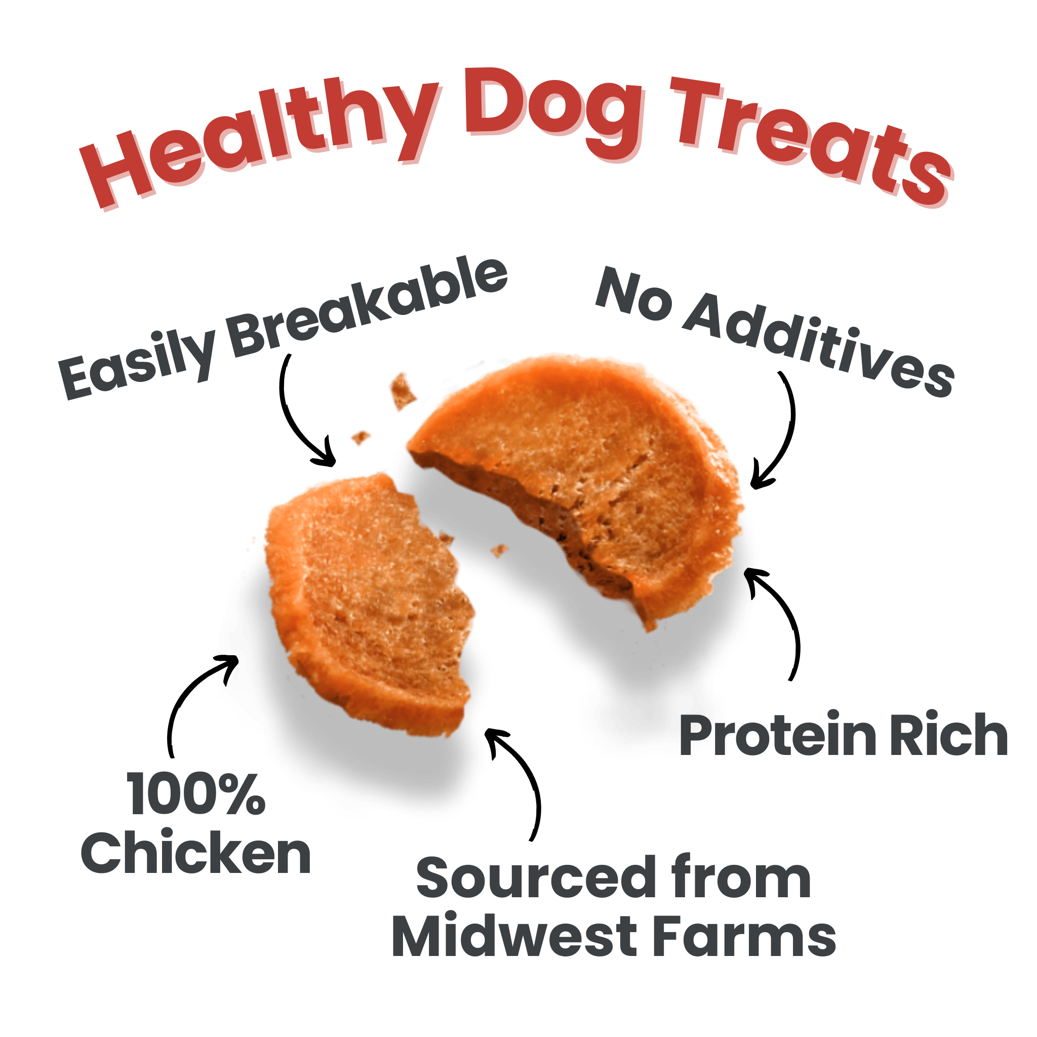 Chicago Chicken Chips for Dogs