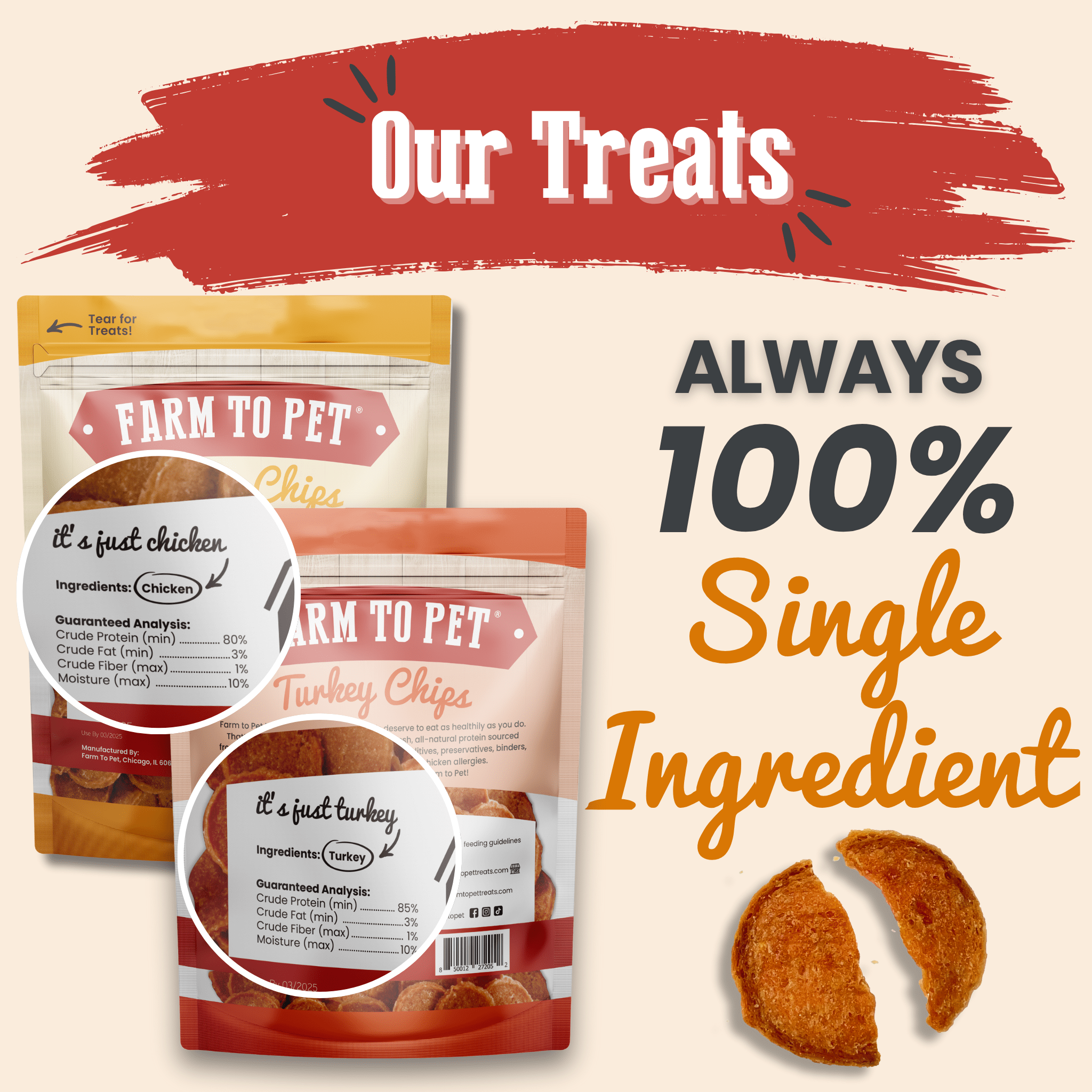 Turkey & Chicken Chip Dog Treat Duo | Single-Ingredient Poultry Treats for Dogs