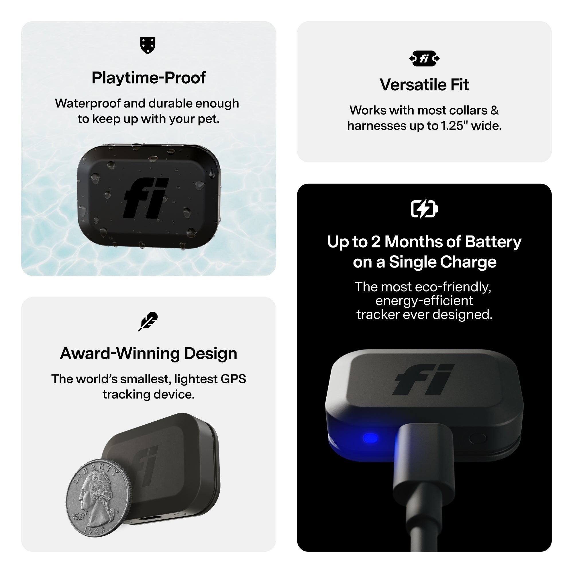 Fi Mini GPS Tracker for Dogs & Cats — Real-Time LTE Location, Escape Alerts & Activity Tracking | 6 Months of Membership Included | Lightweight, Waterproof Collar Attachment