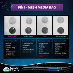 Aquatic Experts Aquarium Mesh Bag - Fine Mesh Media Bags - Perfect for Efficient Aquarium Filtration