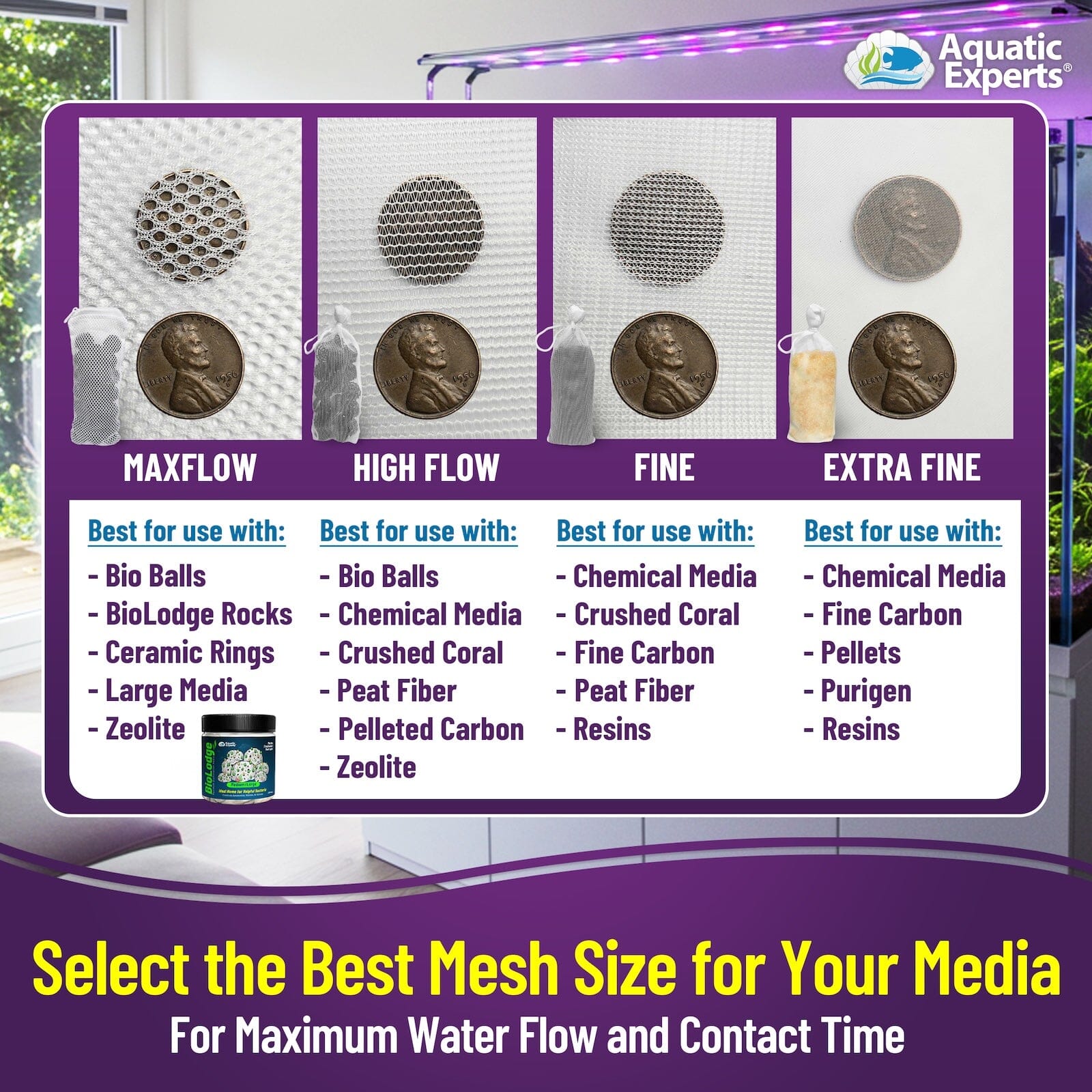 Aquatic Experts Aquarium Mesh Bag - Fine Mesh Media Bags - Perfect for Efficient Aquarium Filtration