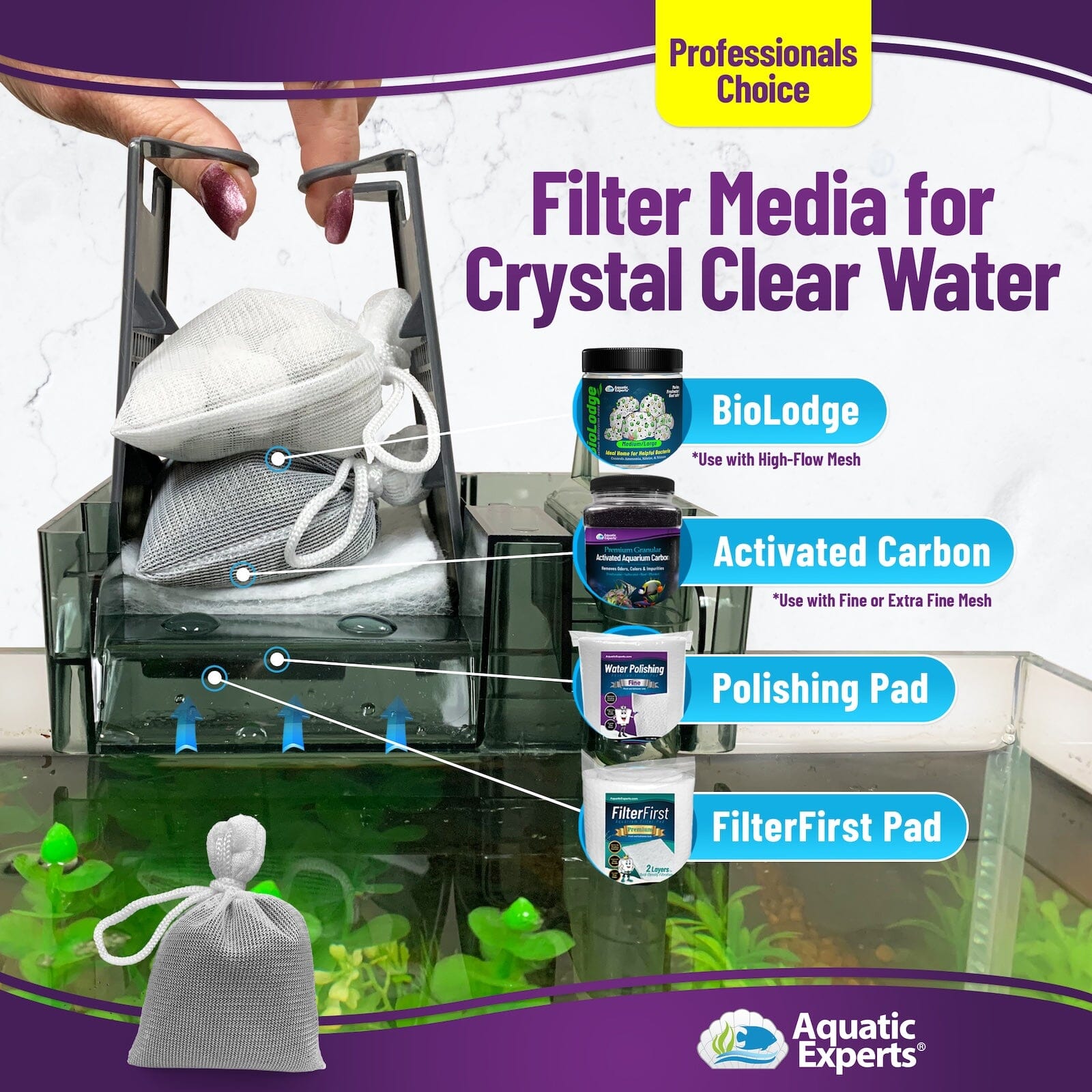 Aquatic Experts Aquarium Mesh Bag - Fine Mesh Media Bags - Perfect for Efficient Aquarium Filtration