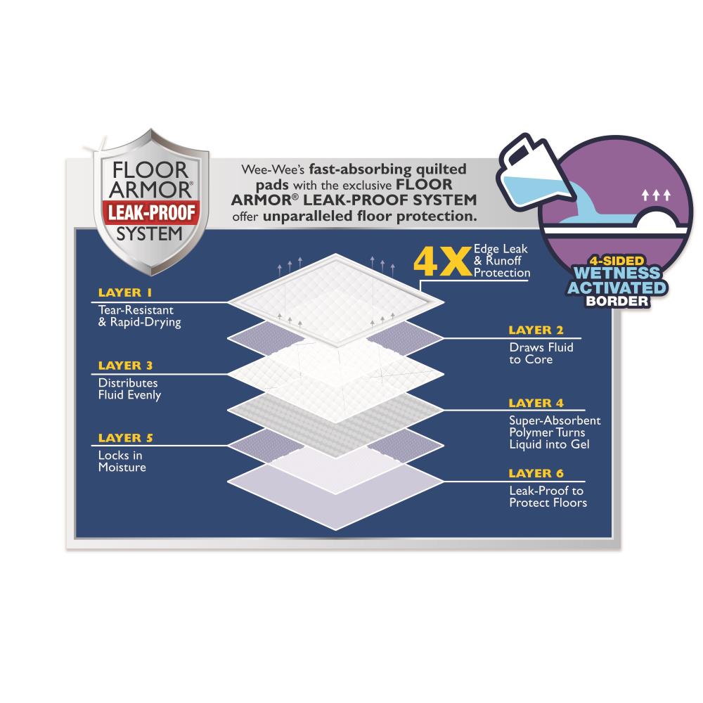 Four Paws Wee-Wee® Super Absorbent Pads With Insta-Rise® Border