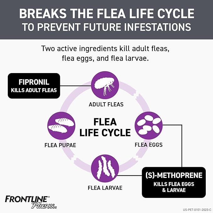 Frontline Plus Flea and Tick Treatment for Small Dogs (5-22LB) (3PK) (4.54g)